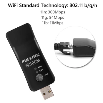 USB TV WiFi Dongle Adaptér 300Mbps Univerzálny Bezdrôtový Prijímač RJ45 WPS pre Samsung LG Sony Smart TV